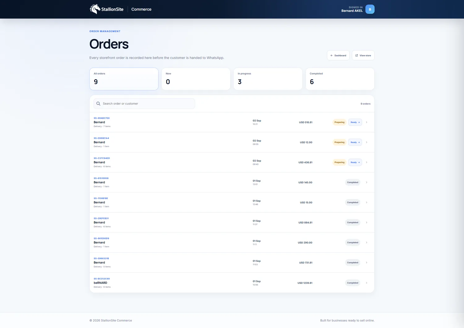 Order details and status management